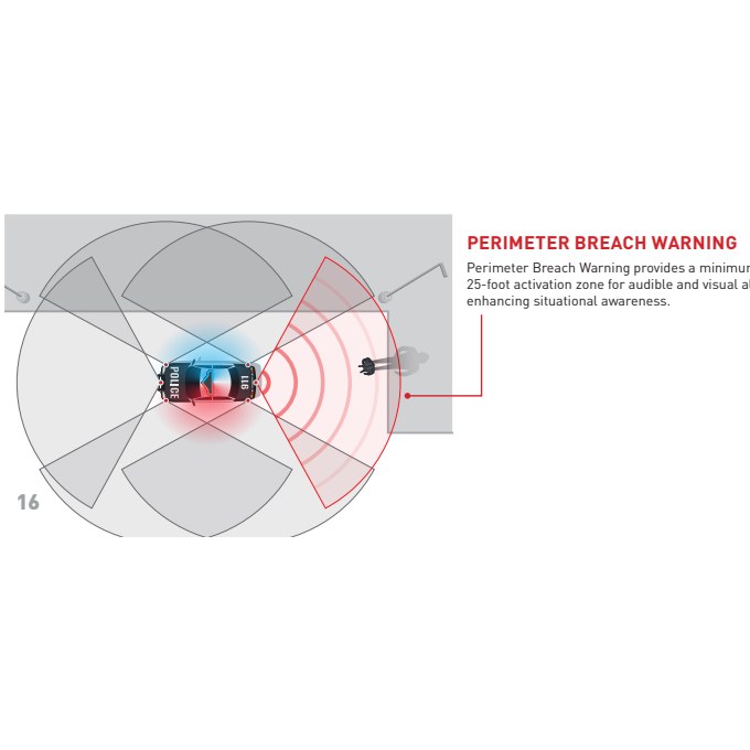 FedSig Breach Warning Bracket - Tahoe