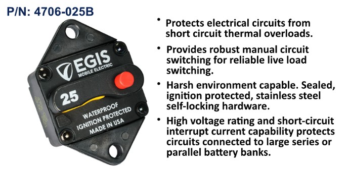 Egis 85 Series Panel Mount Circuit Breakers