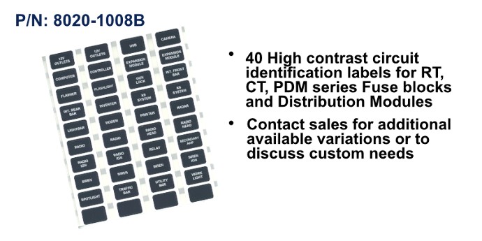 Egis Label Sets