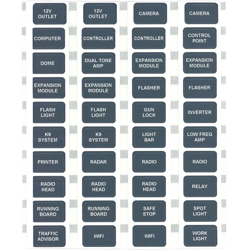 Egis Fuse Block Labels
