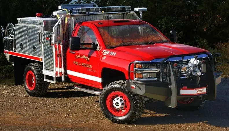 Thunderstruck Bumper - Silverado HD