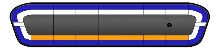 SoundOff Expedition nRoads Fleet Exterior Lightbar