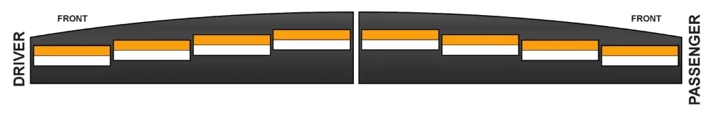 SoundOff nForce Front Interior Lightbar - F-150
