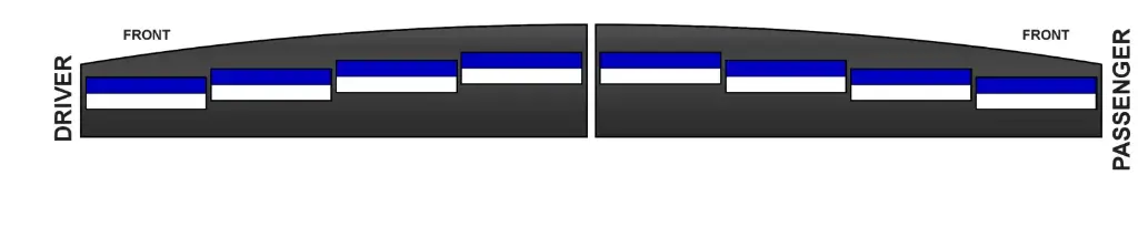 SoundOff Durango Interior Lightbars