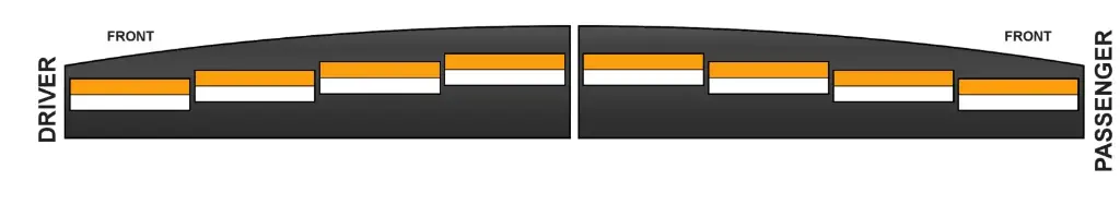 SoundOff nForce Front Interior Lightbar - Durango