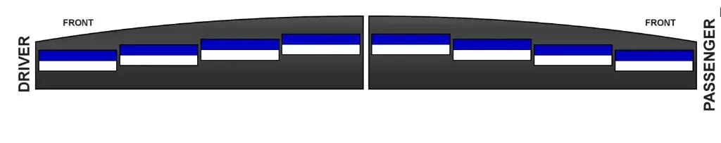 SoundOff Tahoe Interior Lightbars (2021-2024)