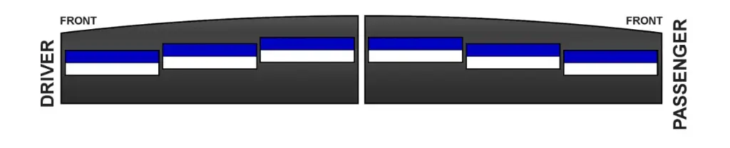 SoundOff PIU Interior Lightbars