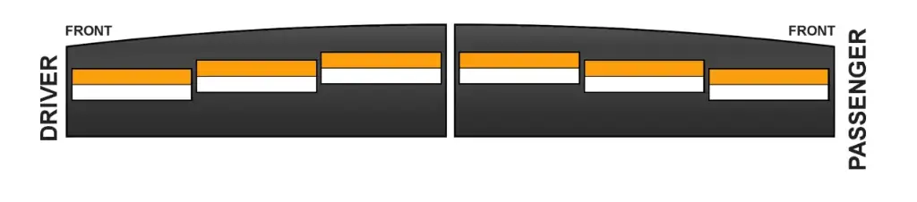 SoundOff nForce Front Interior Lightbar - PIU