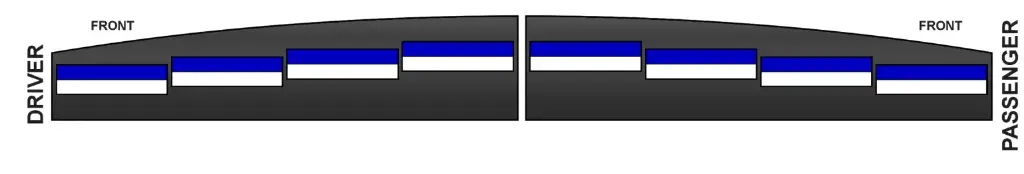 SoundOff RAM 1500 Classic Interior Lightbars (2013-2024)