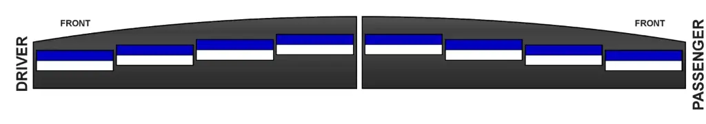 SoundOff Charger Interior Lightbars (2011-2024)