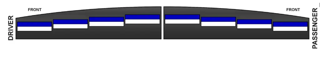 SoundOff Expedition Interior Lightbars (2018-2024)