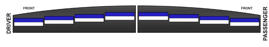 SoundOff Expedition Interior Lightbars