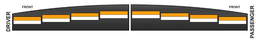 SoundOff nForce Front Interior Lightbar - Expedition