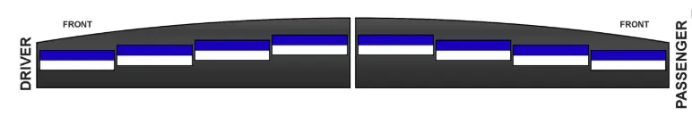 SoundOff Tahoe Interior Lightbars