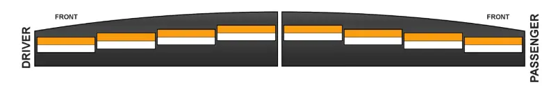 SoundOff nForce Front Interior Lightbar - Tahoe