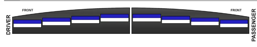 SoundOff Ram 3500 Interior Lightbar (2019-2024)