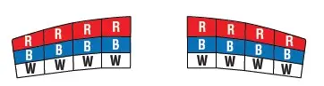 FedSig SpectraLux ILS Front - Super Duty
