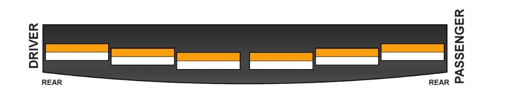 SoundOff nForce Rear Interior Lightbar - Durango