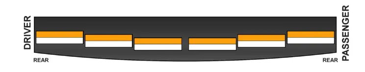 SoundOff nForce Rear Interior Lightbar - Expedition