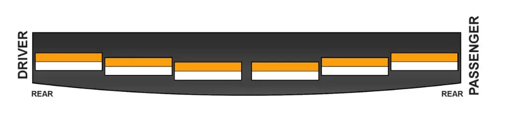 SoundOff nForce Rear Interior Lightbar - PIU