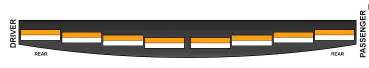 SoundOff nForce Rear Interior Lightbar - Tahoe