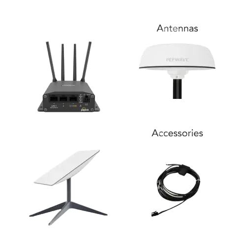 Starlink - Vehicle Mounted