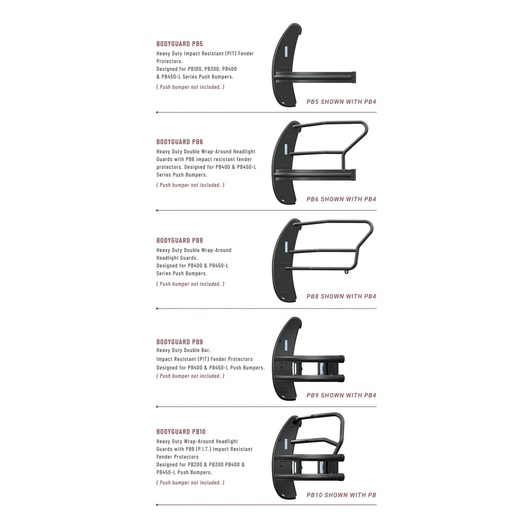 Setina Headlight Guards - Super Duty