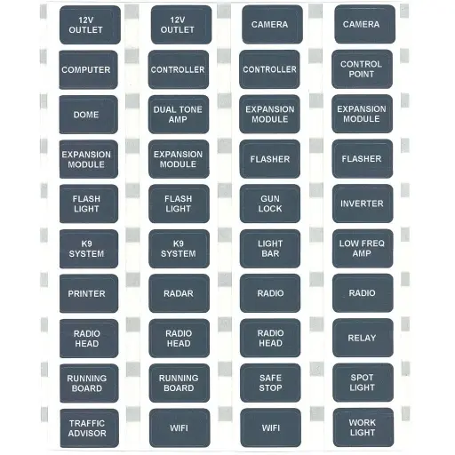 [8020B] Egis Fuse Block Labels