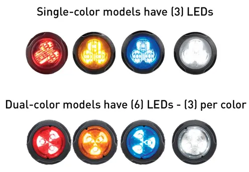 FedSig 416300 Series Flush Mount Light